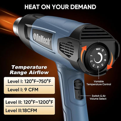 ROMECH 1500W Heavy Duty Heat Gun, Variable Temperature Control Hot Air Gun Kit - Image 2
