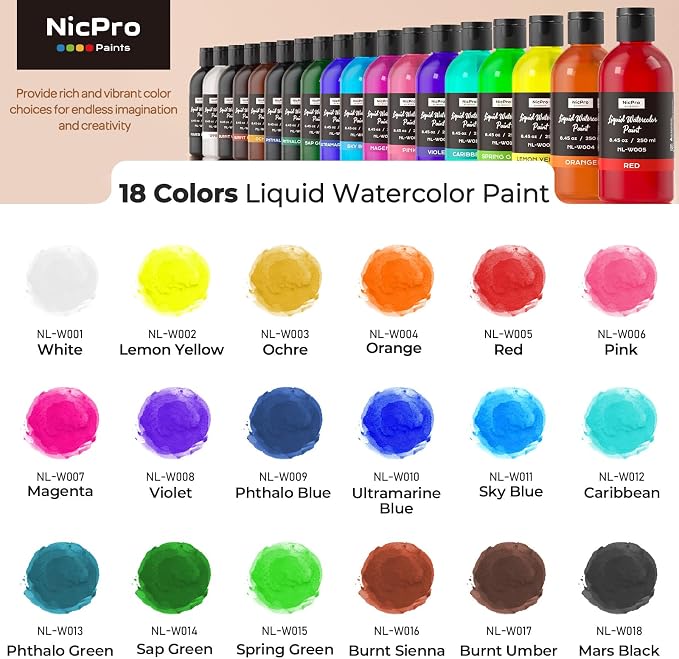 Nicpro 18 Colors Liquid Watercolor Paint Set, 8.45oz Large Bulk Liquid - Image 2