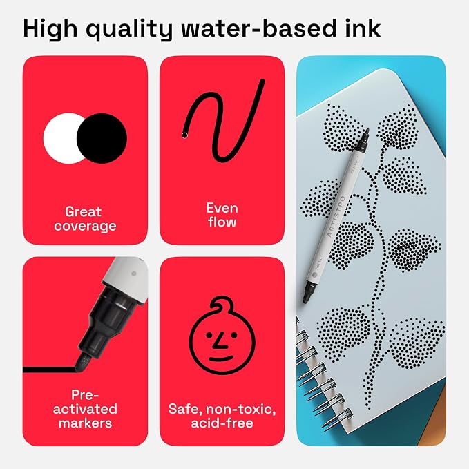 ARTISTRO 5 Black Dual Tip Brush + Fine Acrylic Paint Markers - Image 4