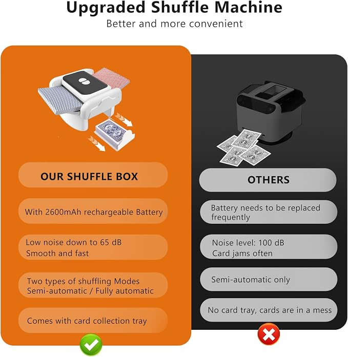 Automatic Card Shuffler，Rechargeable One-Click Card Shuffler - Image 6