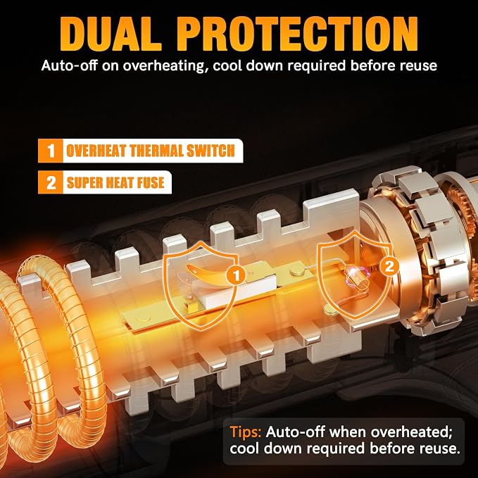 Heat Gun - BATAVIA Dual Protection Fuses 1800W Heavy Duty Fast Heat Hot Air Gun - Image 2
