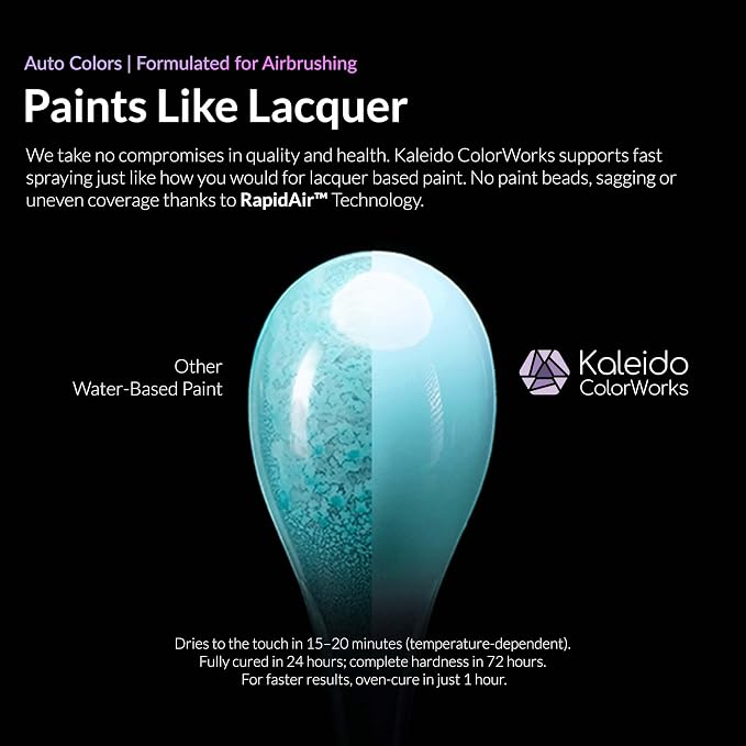 Gaahleri Kaleido Auto 24-Color Set – Water-Based Acrylic Airbrush Paint Kit - Image 3