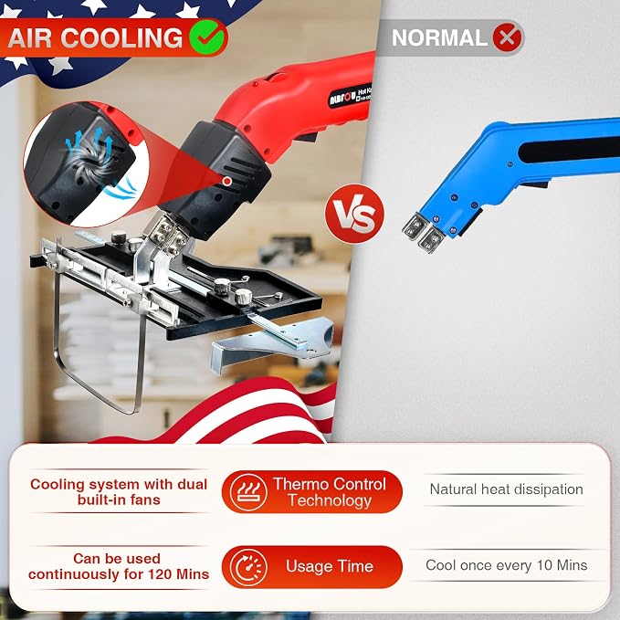 Hot Knife Cutting Tool Kit for Grooving/Sculpture/Cutting Air Cooled 200W Pro - Image 3