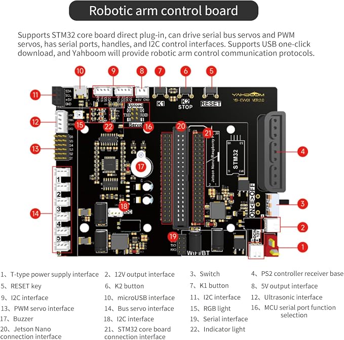 Yahboom Robot Arm for Jetson Nano 4GB 6-DOF AI Robotic Hand for Adults App - Image 6