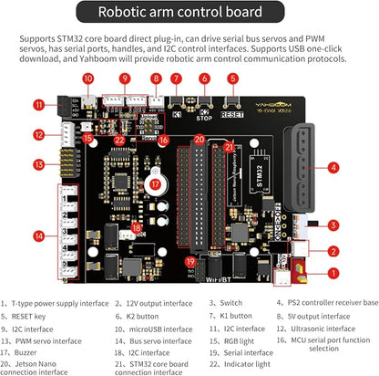 Yahboom Robot Arm for Jetson Nano 4GB 6-DOF AI Robotic Hand for Adults App - Image 6