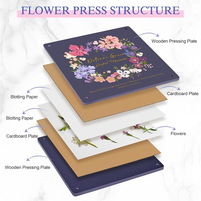 Joy&Grace Flower Press Kit for Adults & Kids, - Image 8