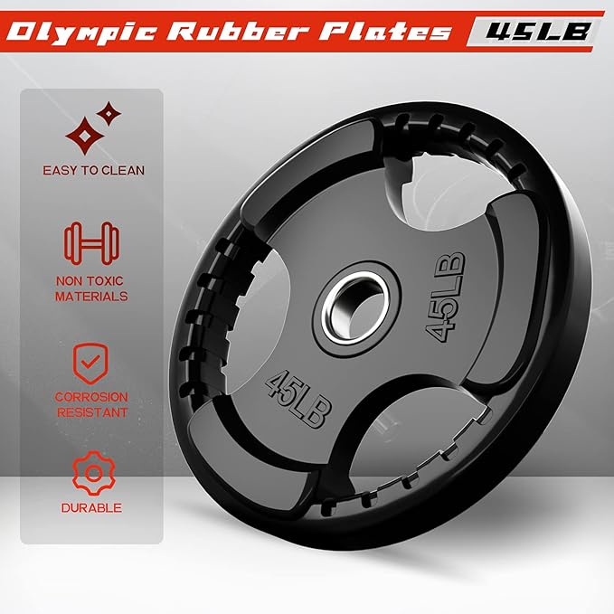 RitFit Olympic Rubber Grip Plates - Image 3