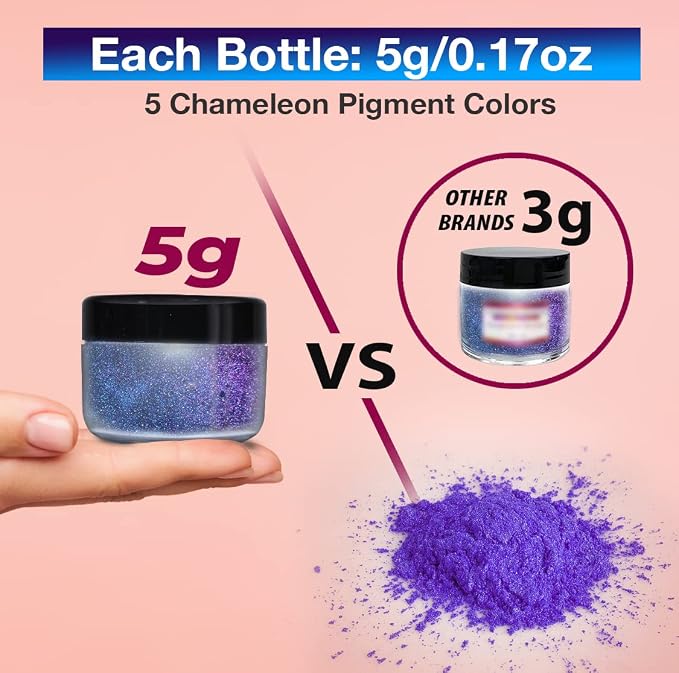 BALTIC DAY - Chameleon Mica Powder, 20 x 5g Jars of Color Shift Mica Powder Set - Image 8