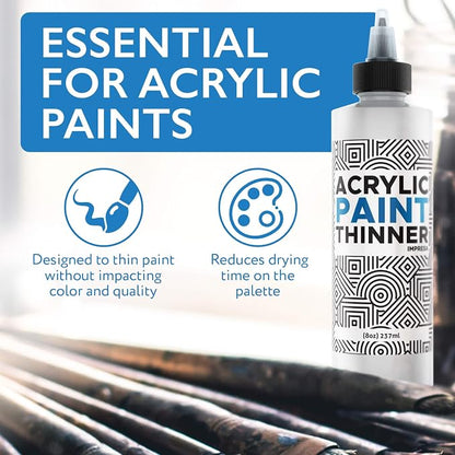 IMPRESA Acrylic Paint Thinner & Mixing Medium - Image 2