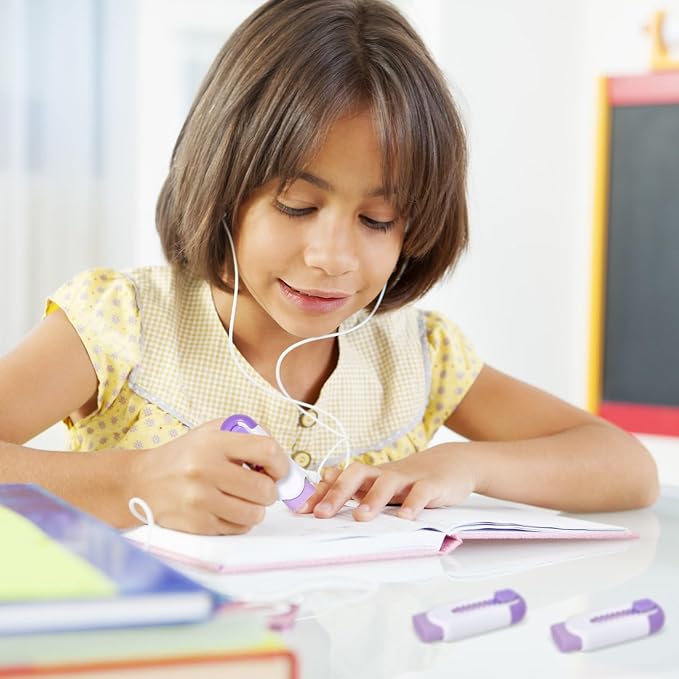 Pencil Erasers, Retractable Erasers - Image 5