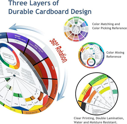 Mcbazel 3 Pieces Color Mixing Guides Wheel, Paint Mixing Learning Guide Art - Image 4