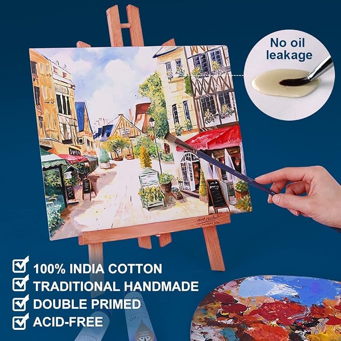 Canvas Panels 6x6 Inch 24-Pack, 10 oz Primed 100% Cotton White Blank Small - Image 3