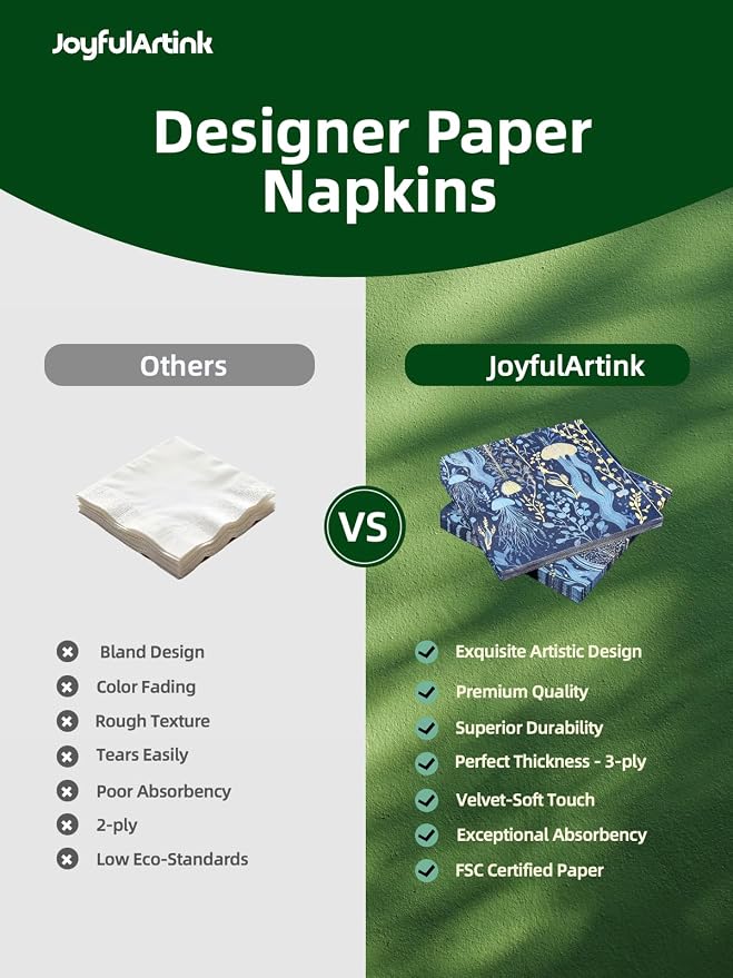 Premium Designer Paper Napkins, 3-Ply 6.5 x 6.5-inches Fold Disposable - Image 10