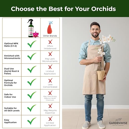 Premium Orchid Plant Food Mist – Orchid Fertilizer Spray – Orchid Food - Image 5