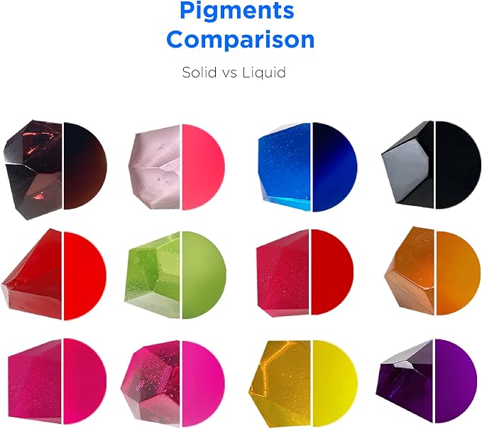 Rolio Pigments Resin Liquid Pigment Translucent Colors - Image 7