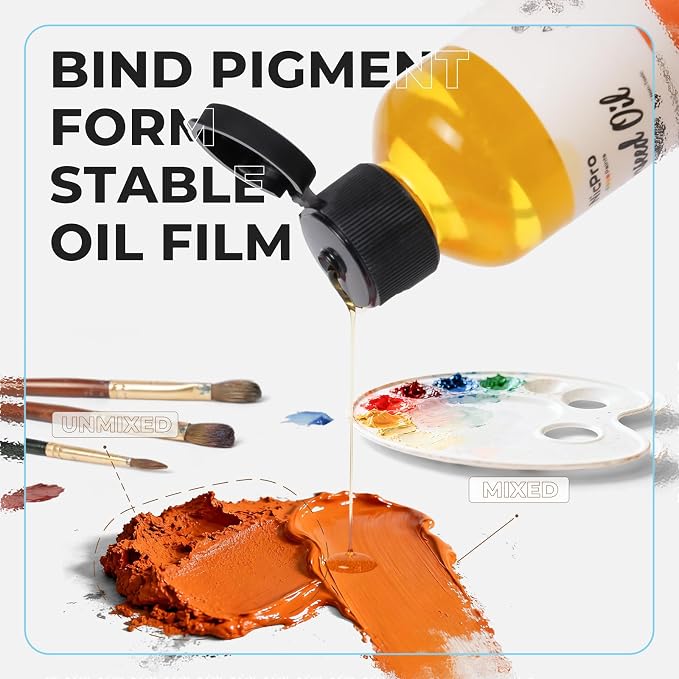 Nicpro Linseed Oil for Painting, 4oz Refined Linseed Oil Medium for Thinning - Image 6