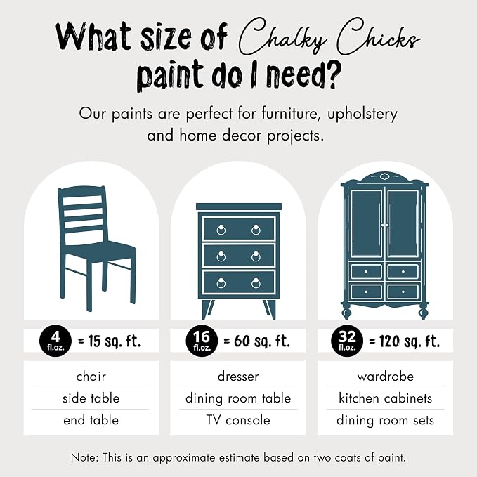 Chalky Chicks All-in-One Chalk Paint - Image 4