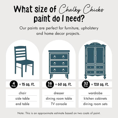 Chalky Chicks All-in-One Chalk Paint - Image 4