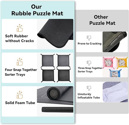 Puzzle Mat Roll Up with Drawstring Storage Bag, Portable Saver Pad 46” x 26” Up - Image 6