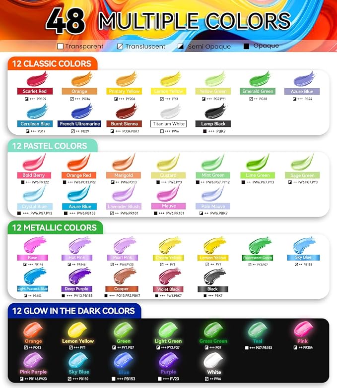 64 PCS Classic & Pastel & Metallic & Glow in the Dark Acrylic Paint Set - Image 4