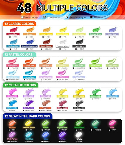 64 PCS Classic & Pastel & Metallic & Glow in the Dark Acrylic Paint Set - Image 4