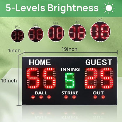 YZ LED Baseball/Softball Scoreboard - Image 6