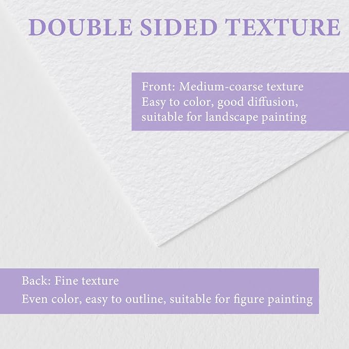 KIWIHUB Watercolor Paper Pad, 9 x 12 in, 100% Cotton, 140lb Medium Rough Artist - Image 4