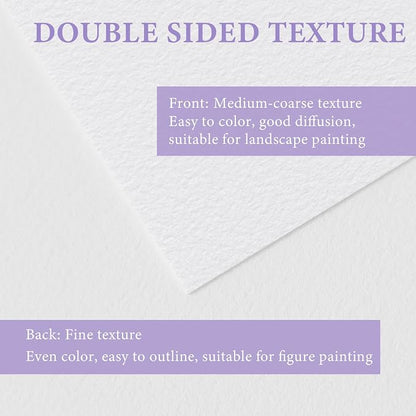 KIWIHUB Watercolor Paper Pad, 9 x 12 in, 100% Cotton, 140lb Medium Rough Artist - Image 4