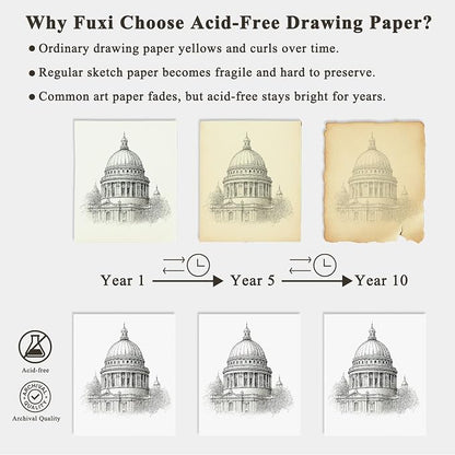 Fuxi 9" x 12" Sketch Book, Top Spiral Bound Sketch Pad, 100 Sheets 68lb/100gsm - Image 3