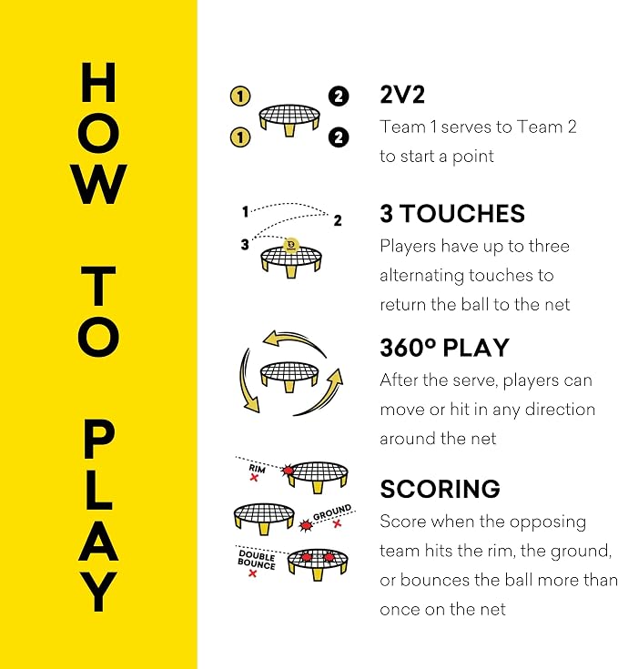 Spikeball The Original Kit 1-Ball Game Set - Image 5