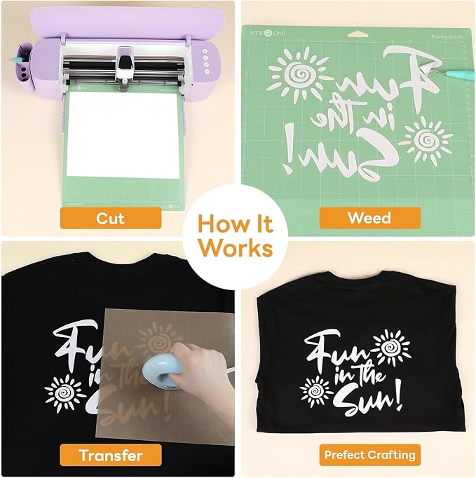HTVRONT HTV Heat Transfer Vinyl Bundle - Image 7
