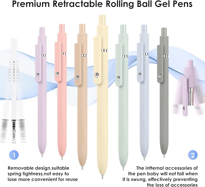 Donyang Gel Pens, Quick Dry Pen - Image 4