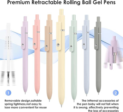 Donyang Gel Pens, Quick Dry Pen - Image 4