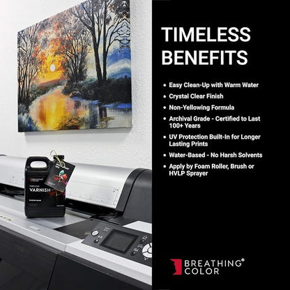 Breathing Color Timeless Archival Print Varnish - Image 5