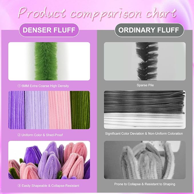 400 Pcs Chenille Stems Flowers Craft Kit, 4 Colors Soft Pipe Cleaners Bulk - Image 5