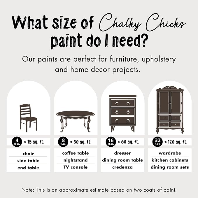 Chalky Chicks All-in-One Chalk Paint - Image 4