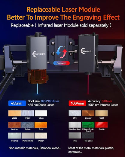 Laser Engraver 10W Laser Engraving Machine - Image 7