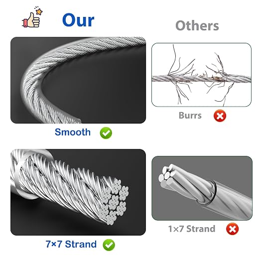 3/16" Wire Rope, 200Ft PVC Coated Steel Cable 7×7 Strand Core, Ideal Cable - Image 3