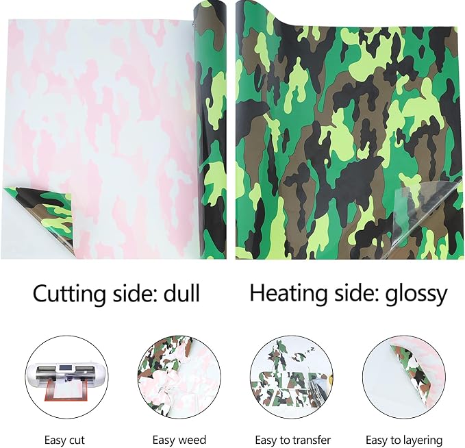 Guangyintong Camouflage Green Heat Transfer Vinyl HTV Rolls, Stretchy Thin Soft - Image 5
