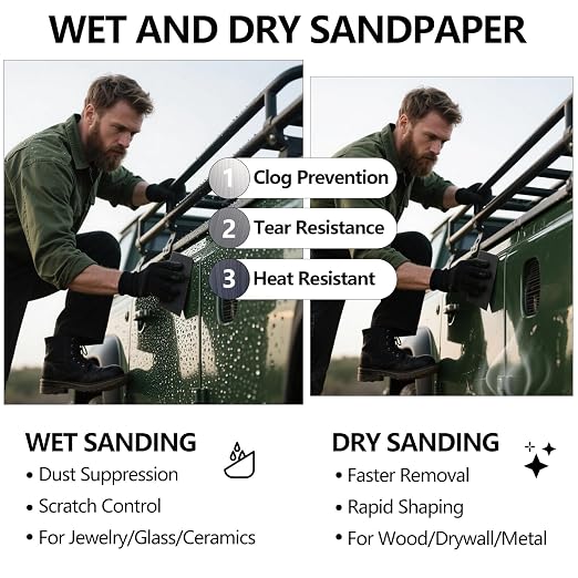 320 Grit Sandpaper, 9 x 11 Inch Wet Dry Sand Paper Hand Abrasive Sanding Sheets - Image 4
