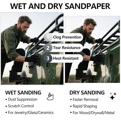 Sandpaper Assortment, 18 Sheets, 9 x 11 Inch Wet Dry Sand Paper, - Image 4