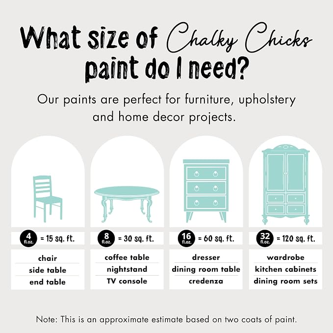 Chalky Chicks All-in-One Chalk Paint - Image 4