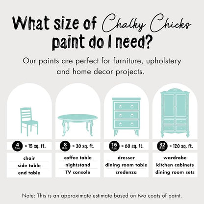 Chalky Chicks All-in-One Chalk Paint - Image 4