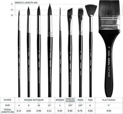 ARTEGRIA Watercolor Brush Set, 9 Professional Soft Synthetic Squirrel Paint - Image 5