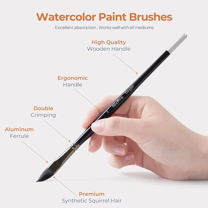 Nicpro 24pcs Watercolor Brushes Professional, Soft Synthetic Squirrel Hair - Image 2