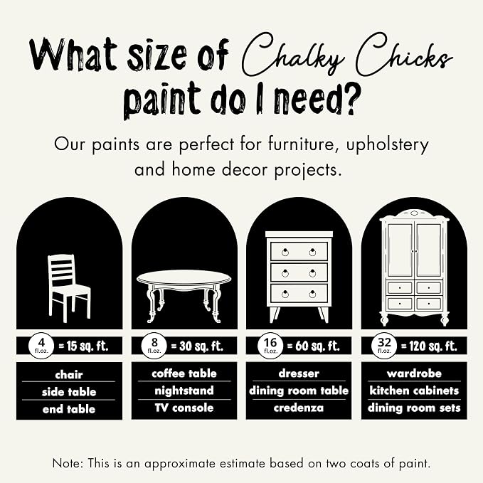 Chalky Chicks All-in-One Chalk Paint - Image 4