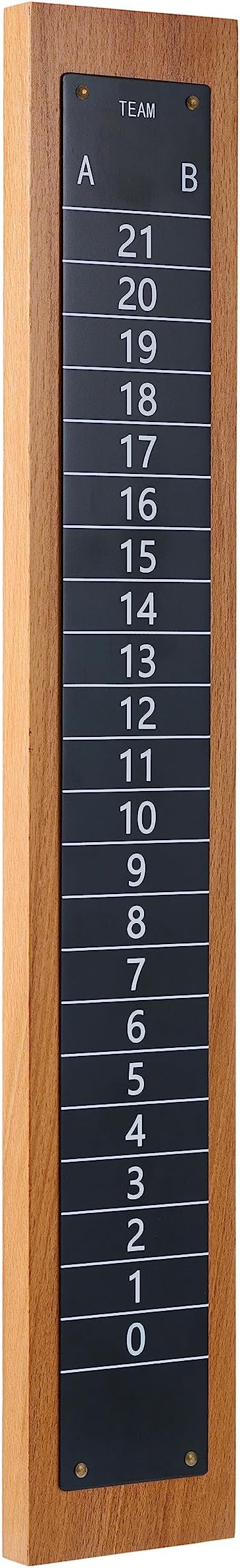 Steel Scoreboard Nailed on a Beech Board - Image 2