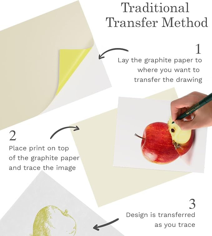 MyArtscape Graphite Transfer Paper, 20 Mixed Sheets - Image 7