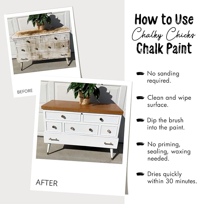 Chalky Chicks All-in-One Chalk Paint - Image 5
