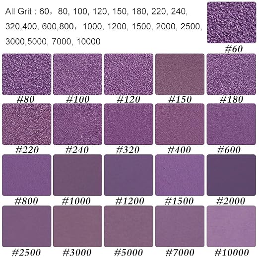 Sandpaper 3000 Grit, Wet Dry Sanding Sheets, High Performance Ceramic Abrasive - Image 4